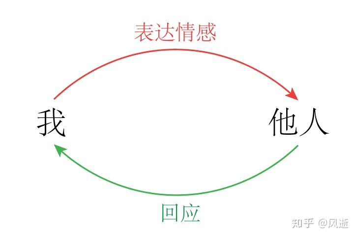重庆涪陵优化营商环境助古法泡菜跨境出海