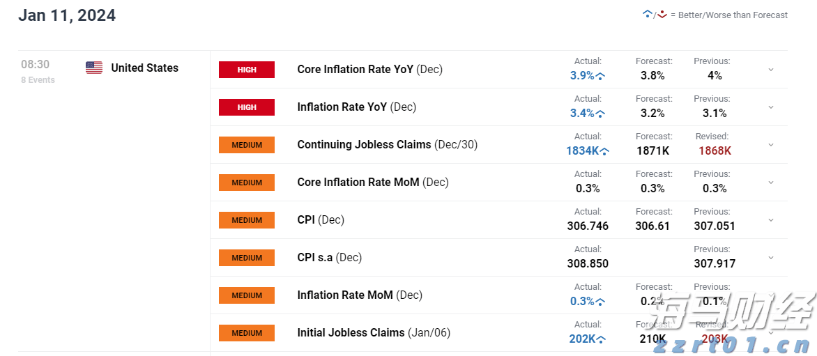 市领导到港北覃塘开展系列专项治理调研活动