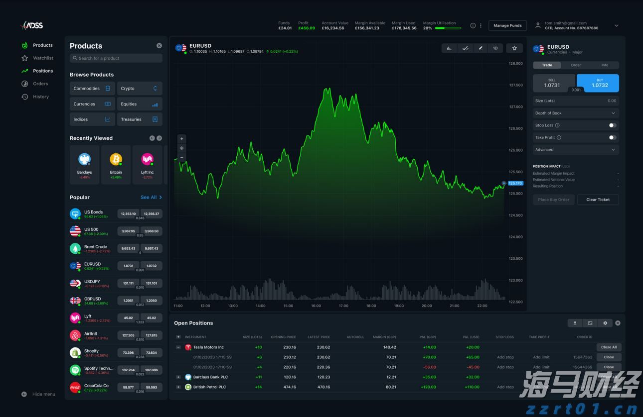 香港第2季末负资产住宅按揭贷款降至1902亿港元