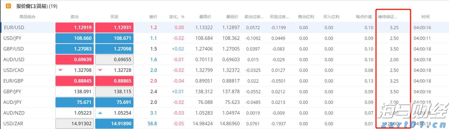 “铁拳”出击 打假治劣