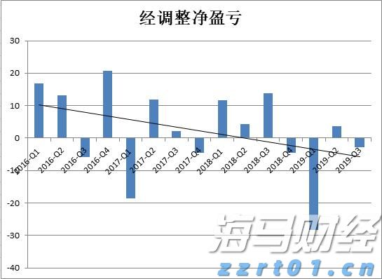 春耕备耕正当时 农机服务马力足