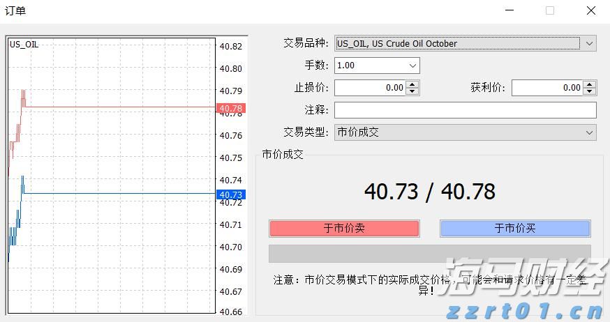 特朗普关税时代 零售行业的两种活法：塔吉特收缩“比价防线” 沃尔玛背负关税抢市