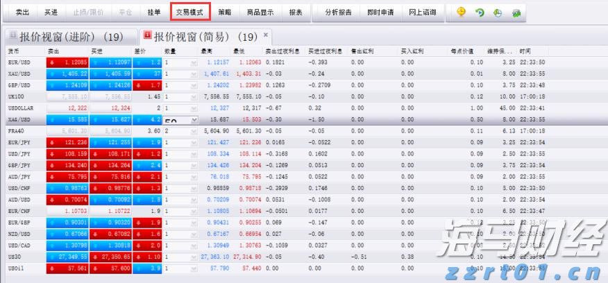 通讯丨花椰菜种子见证中巴农业合作
