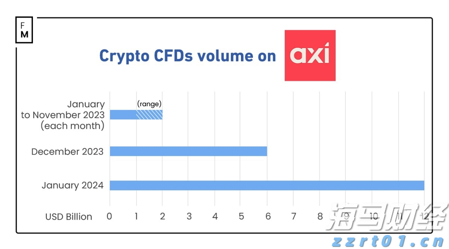 湛江边检站保障40万吨级转子帆加装船安全靠泊