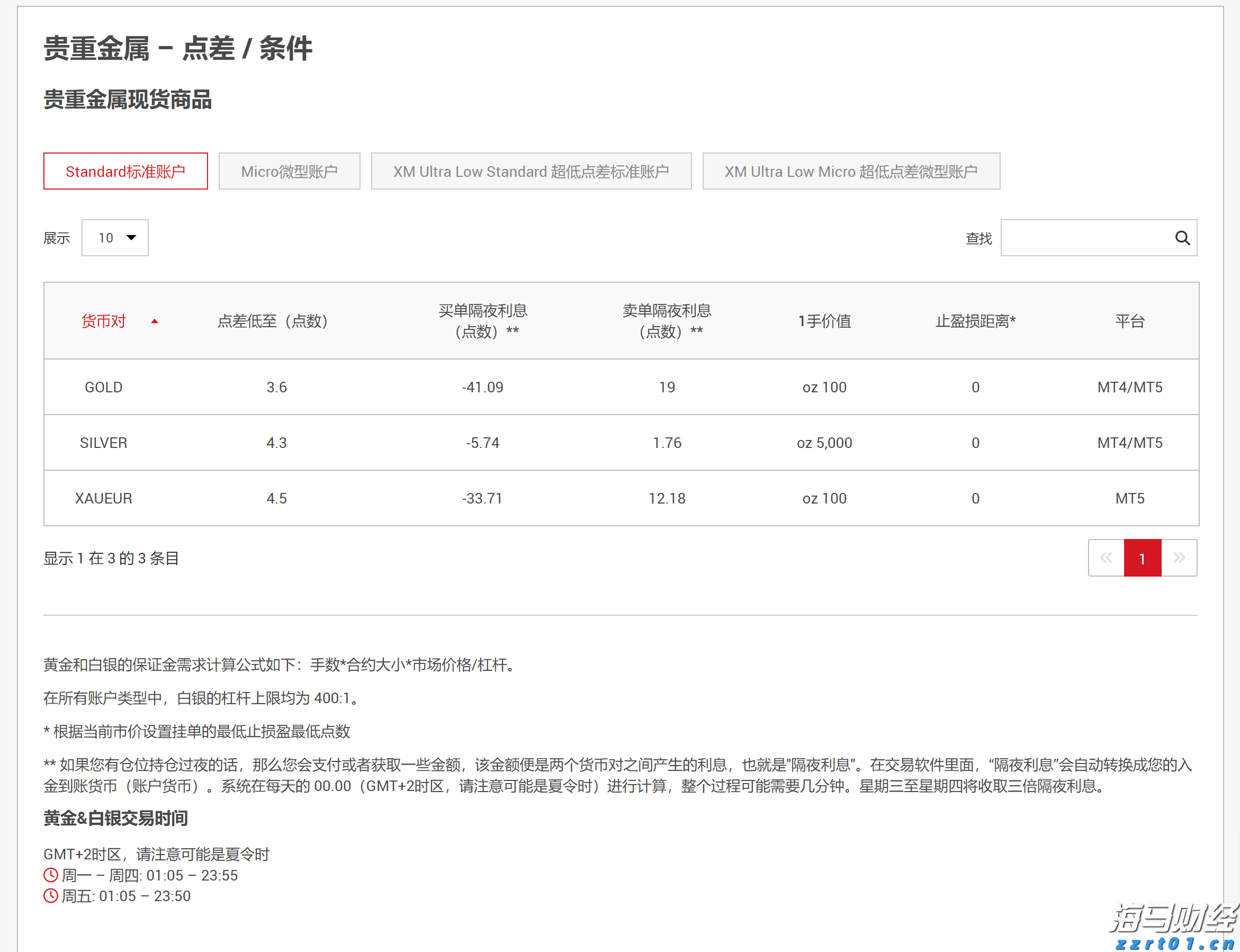 旅游消费韧性支撑营收 万事达卡(MA.US)二季度盈利超预期