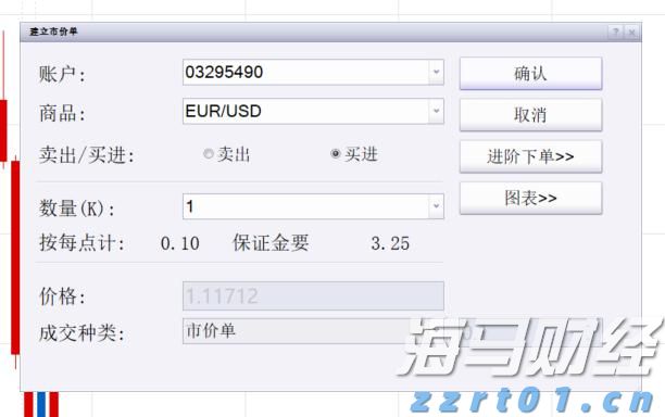 我市举行发展外向型经济工作情况专题协商座谈会