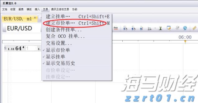 我市举行发展外向型经济工作情况专题协商座谈会