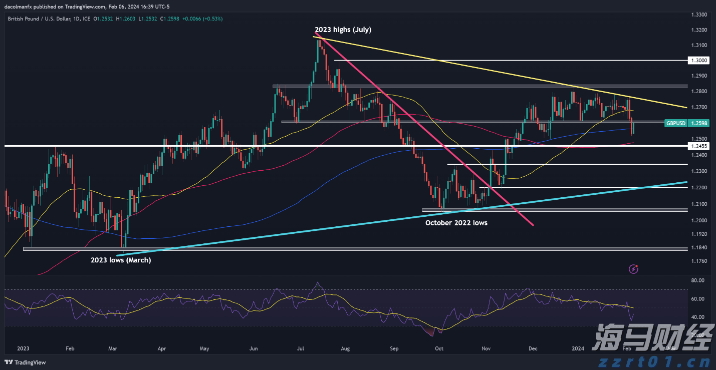 宣城绩溪：优化金融环境 赋能经济发展