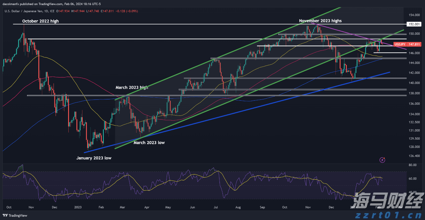 宣城绩溪：优化金融环境 赋能经济发展
