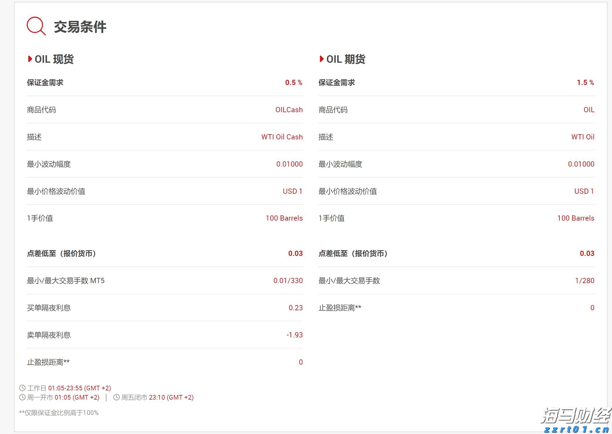 北水动向|北水成交净买入27.17亿 北水继续加仓雅下水电概念股 全天买入华新水泥(06655)超3亿港元