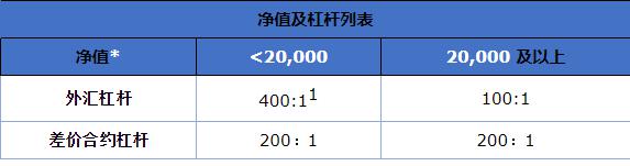 江苏省市场监管局发布整治商品过度包装典型案例