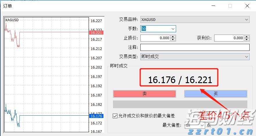美联储理事沃勒与鲍曼反对维持利率：警告劳动力市场转向风险加剧