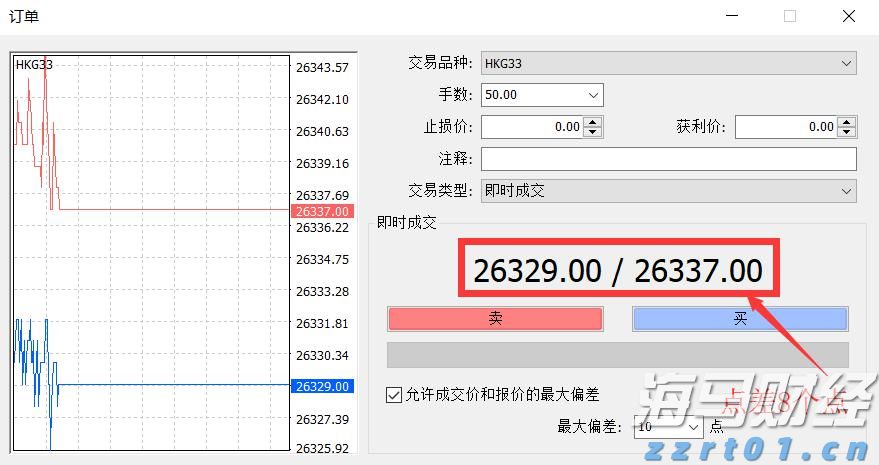 美联储理事沃勒与鲍曼反对维持利率：警告劳动力市场转向风险加剧