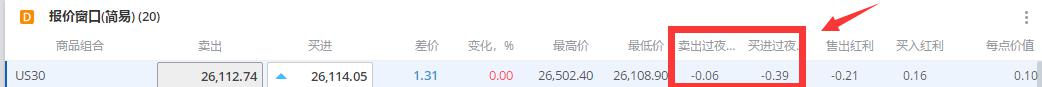 美联储理事沃勒与鲍曼反对维持利率：警告劳动力市场转向风险加剧