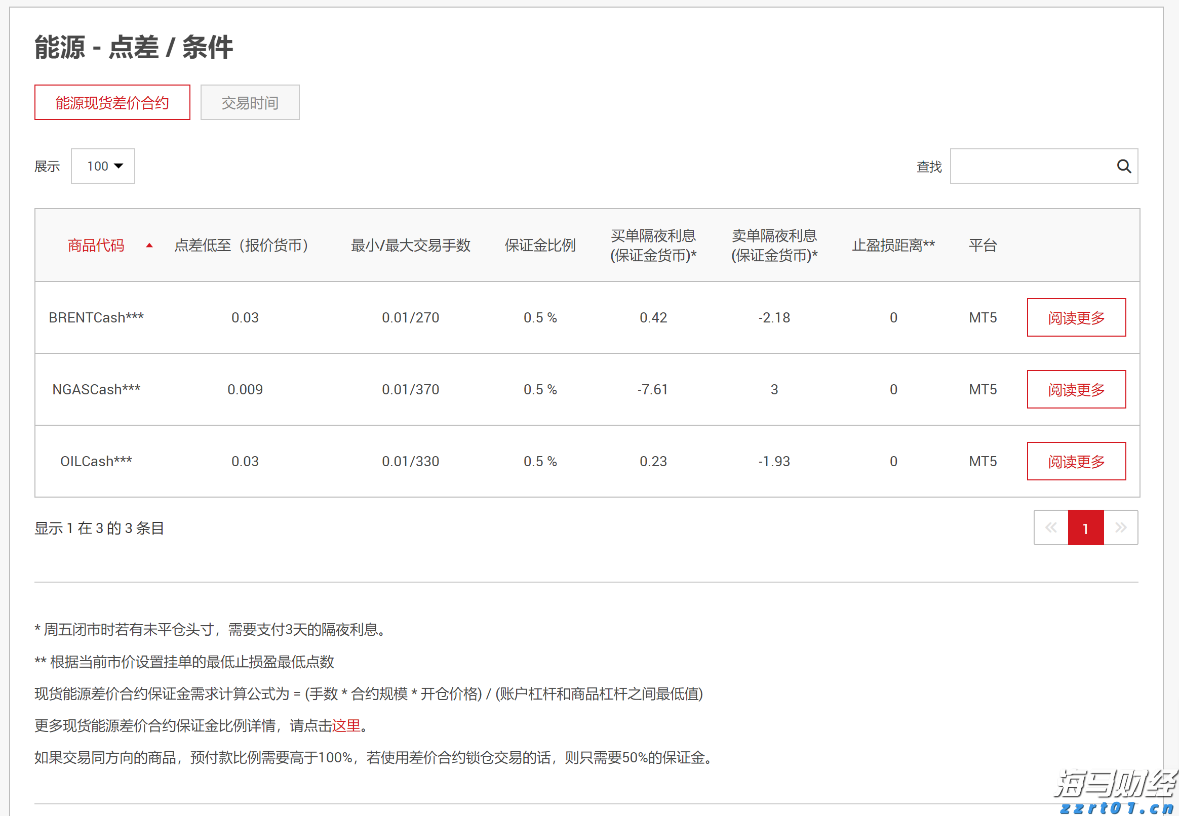 优服务强支撑  湛江市构建“近悦远来”人才生态