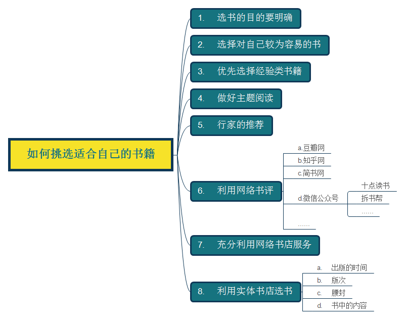 类似于互联网泡沫! 德意志银行指标显示美股过热