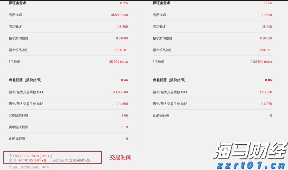 俄国防部：俄武装力量卫星集群实现24小时通信