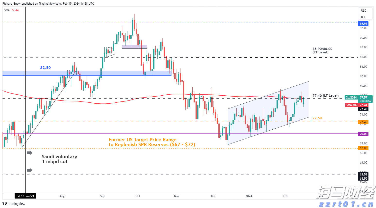 工行马鞍山分行认真组织开展4.15国家安全教育日集中宣传活动