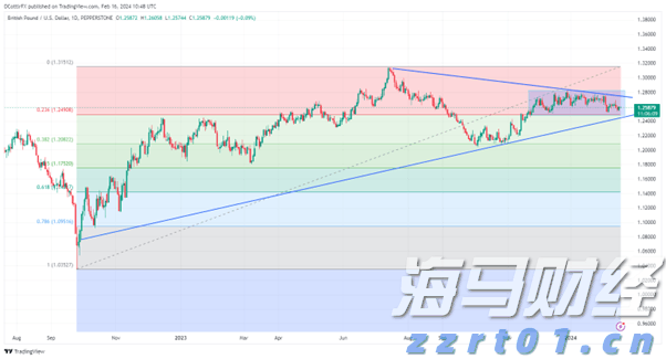 工行马鞍山分行认真组织开展4.15国家安全教育日集中宣传活动