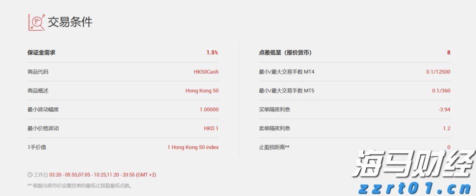 特斯拉(TSLA.US)财报后引发争议：多头看好FSD万亿前景，空头关注交付放缓与挑战