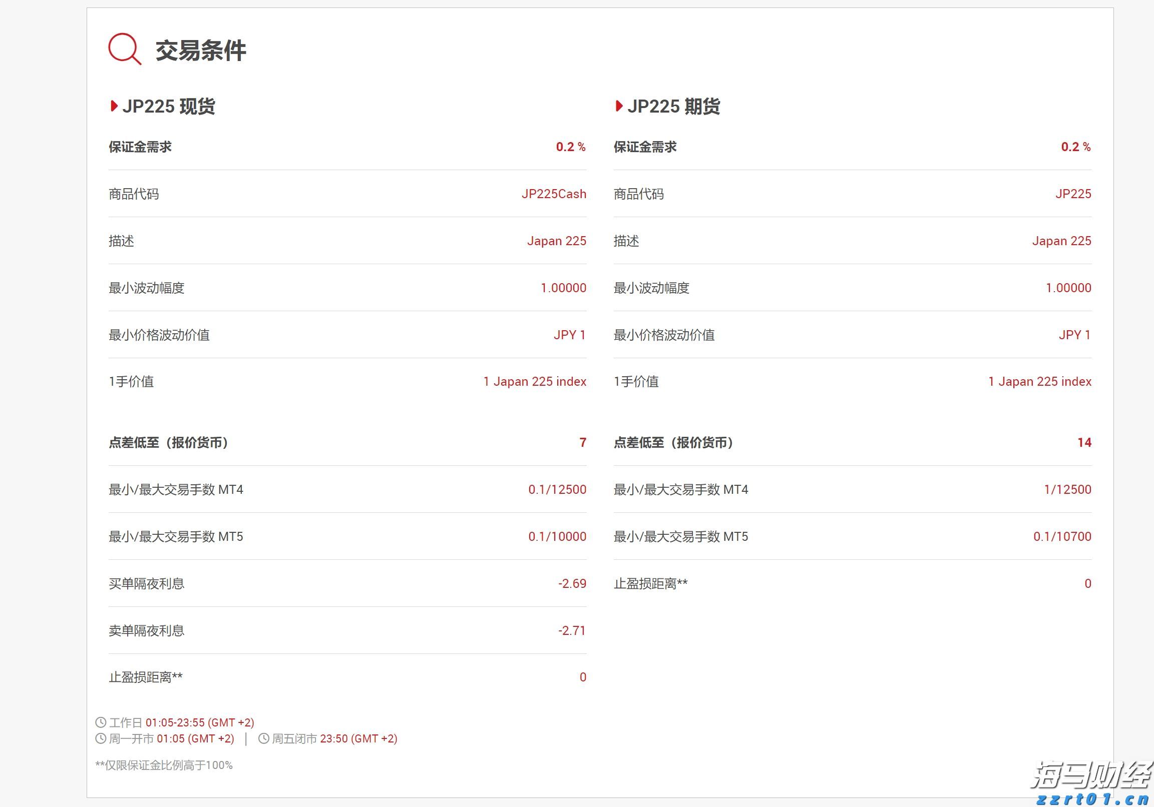 山东东营强化涉企行政合规全过程指导营造一流法治化营商环境