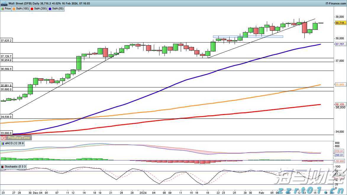 净利连续两个季度同比下降，拼多多以让利换产业生态塑造