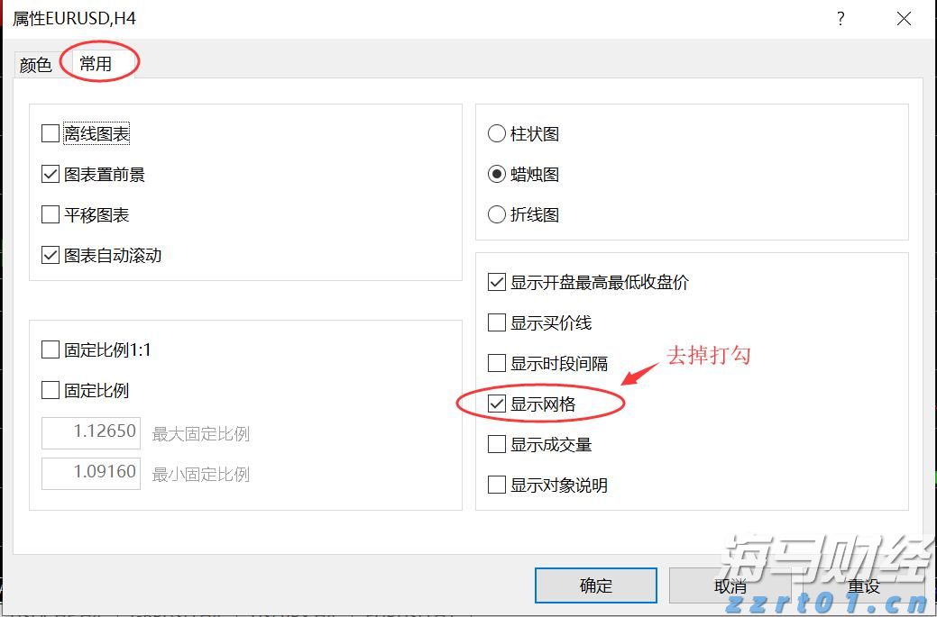 内蒙古市场监管局全面排查外卖配送平台安全生产隐患
