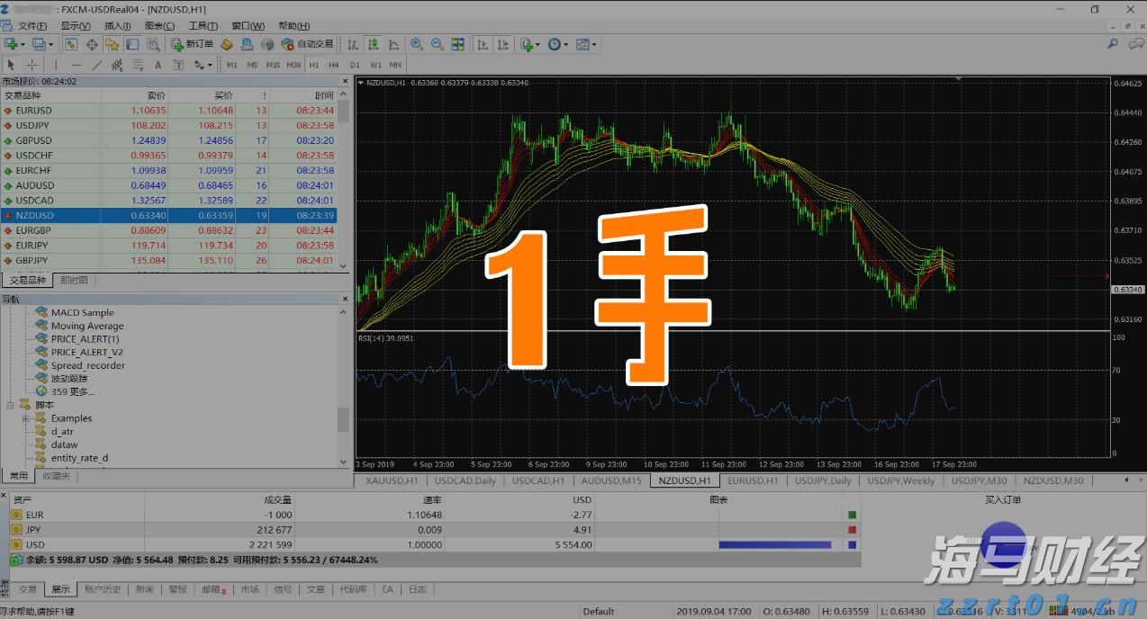 港股收盘(07.25) | 恒指下跌1.09% 结束五连涨 半导体股午后表现强劲 维立志博-B(09887)首挂飙升91%