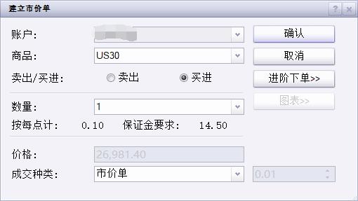 美股估值警报：Smead Capital称已抵达“死亡线”