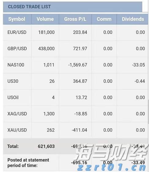 2022年度上海市场监管十大新闻事件公布