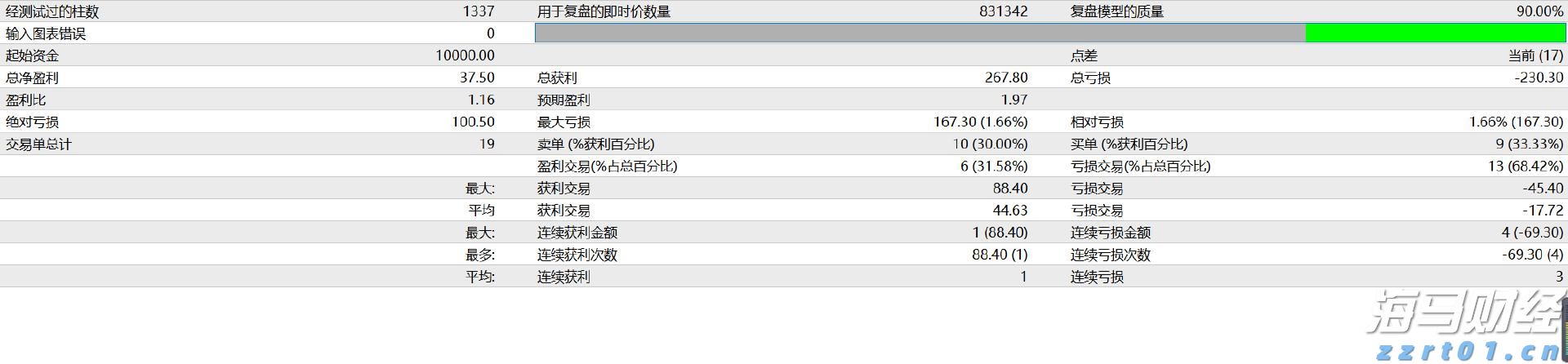 欧盟应对特朗普关税威胁：无协议时将对1000亿欧元美国商品征收30%关税