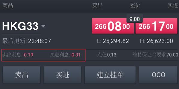 卡夫亨氏(KHC.US)计划剥离部分业务，巴菲特的信号？