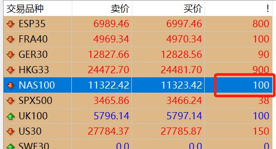 B.Riley：比特币矿商CleanSpark(CLSK.US)加速扩张 首予“买入”评级