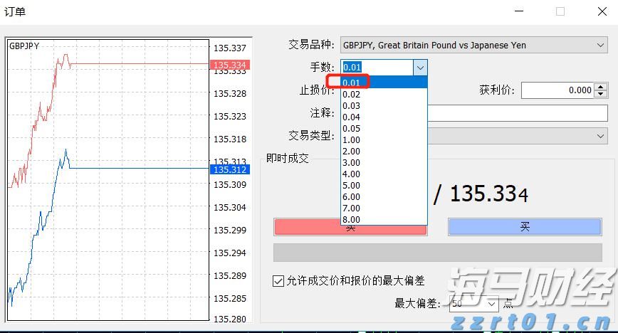亚马逊(AMZN.US)停止在谷歌(GOOGL.US)旗下电商平台Google Shopping投放广告