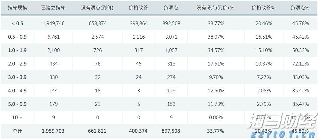 山东12部门联合推动检验检测服务业发展