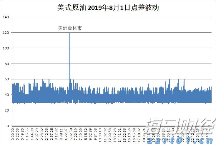 A股市场概况 | A股维持窄幅震荡 苹果概念股活跃 军工产业链调整