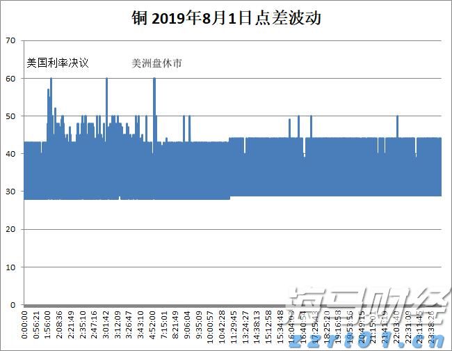 推广“简案快办” 广东部署开展制止餐饮浪费专项行动
