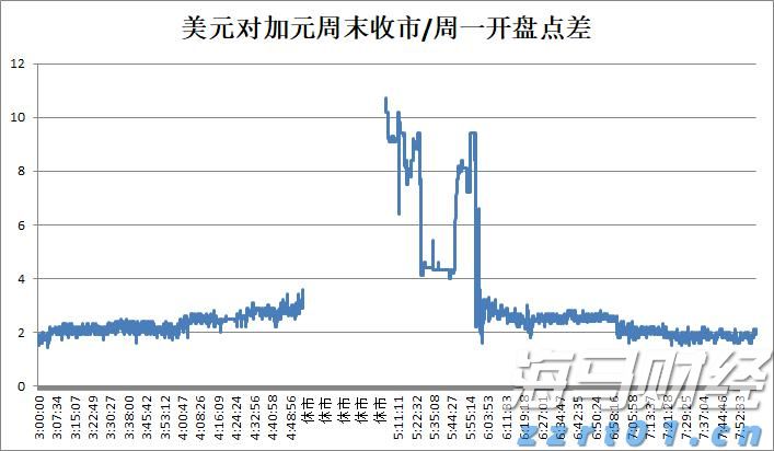 兴业银行芜湖分行：适老服务暖人心 金融为民践初心