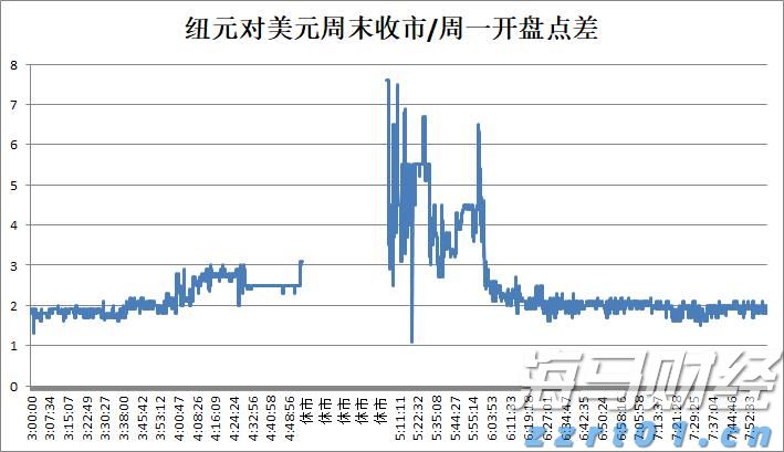 我市“高效办成一件事”服务场景扩容12%