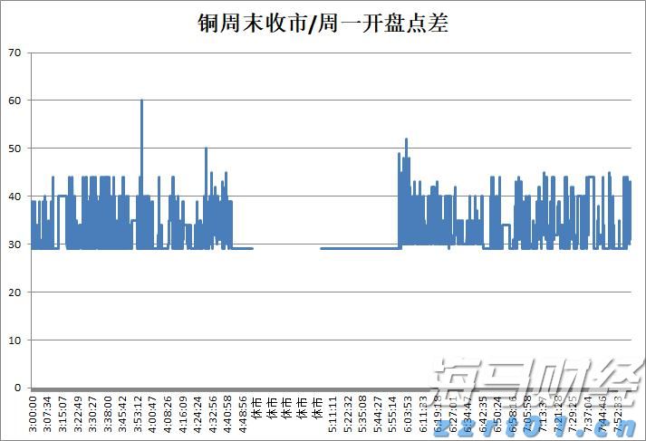 我市“高效办成一件事”服务场景扩容12%