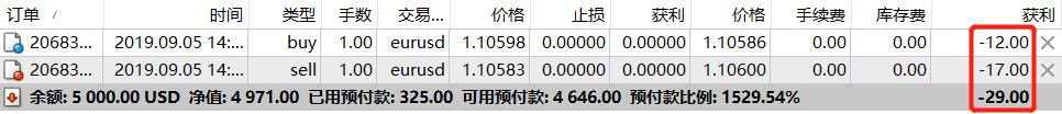 岭师音舞学院民族音乐团队赴廉江调研