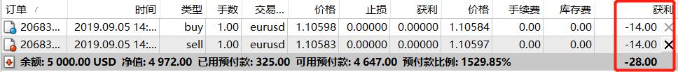 时政简讯（5月12日）