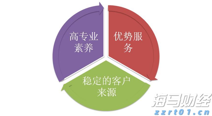 兴业银行点亮亚太数据中心融资新航道