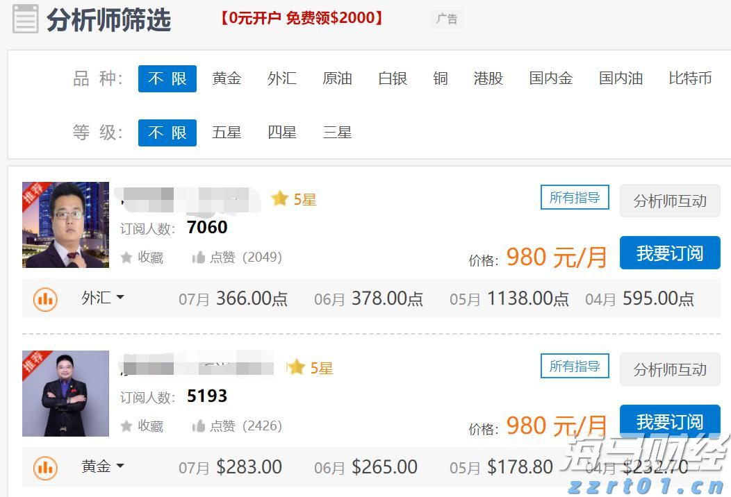 贸易协定压力对冲基金原油多头仓位显著降低至四月新低