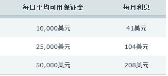湖南省市场监管局召开重点行业领域反垄断行政告诫会