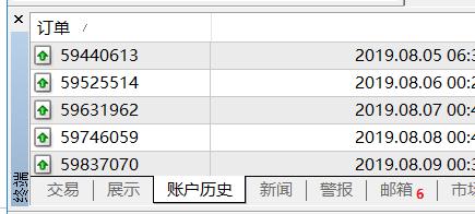 四川推进食品安全“监检联动”常态化