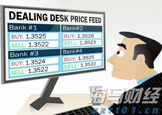 美股动态 | 美国将日本汽车关税降至15% 丰田汽车(TM.US)上涨逾13%