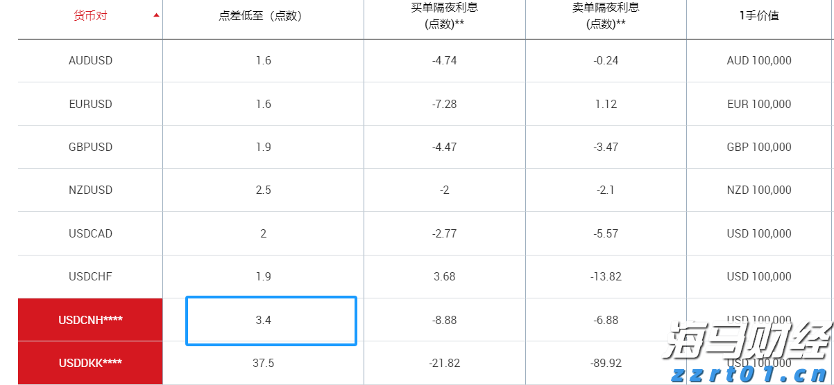泰康人寿安徽分公司：5.15行动令：做自己的投资守护者