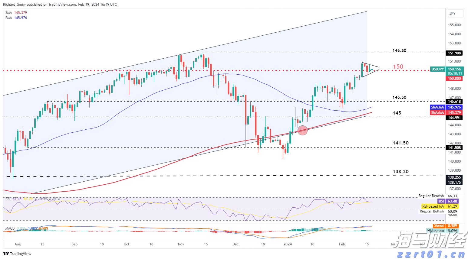 A股市场前瞻 | 美联储连续维持利率不变 特朗普对进口半成品铜征收50%关税