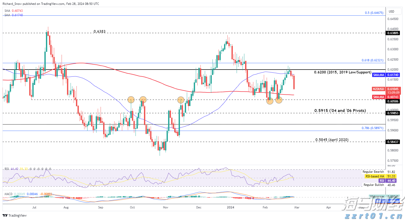 A股晚间热点 | 央行发表声明！境外收入监管加强，境外股票收益需缴税